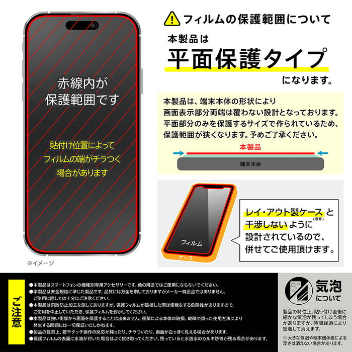 Like standard ガラスフィルム 光沢 平面保護 硬度10H