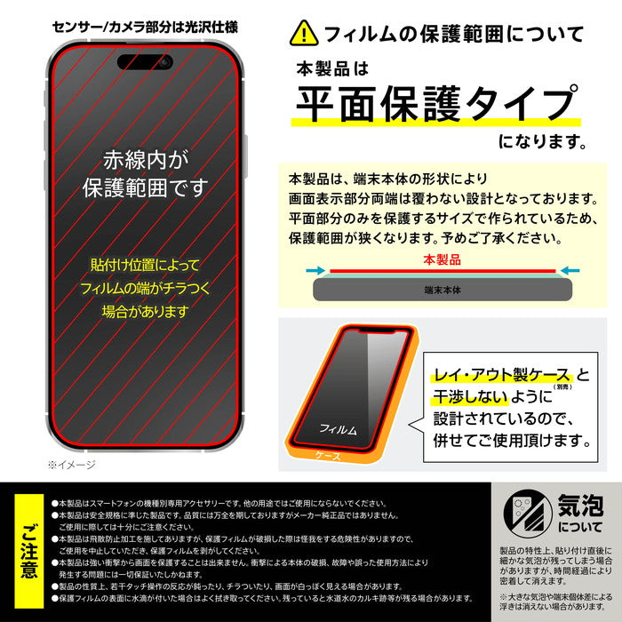 Like standard ガラスフィルム ブルーライトカット 反射防止 平面保護 硬度10H
