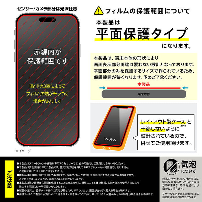 Like standard ガラスフィルム ブルーライトカット 光沢 平面保護 硬度10H