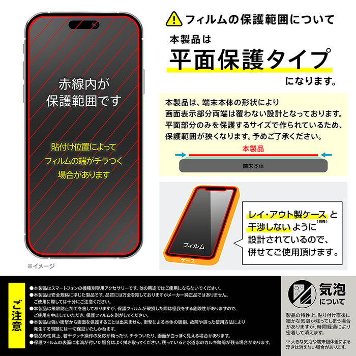 Like standard ガラスフィルム 光沢 失敗しない 超かんたん貼り付けEX キット付き 硬度10H