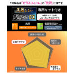Like standard ガラスフィルム 光沢 失敗しない 超かんたん貼り付けEX キット付き 硬度10H