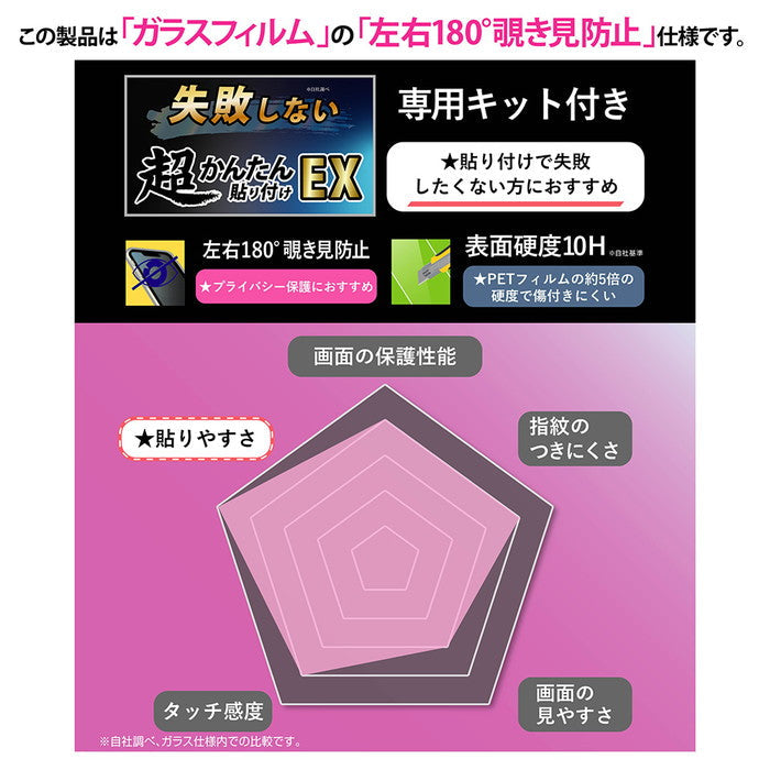 Like standard ガラスフィルム 覗き見防止 失敗しない 超かんたん貼り付けEX キット付き 硬度10H