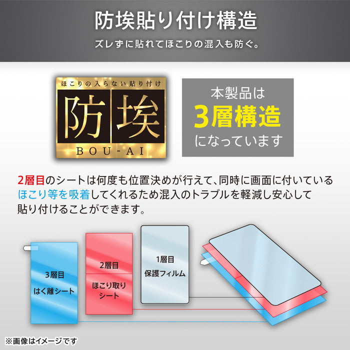 Like standard ガラスコートフィルム 防埃 光沢 衝撃吸収 平面保護 硬度10H 指紋防止