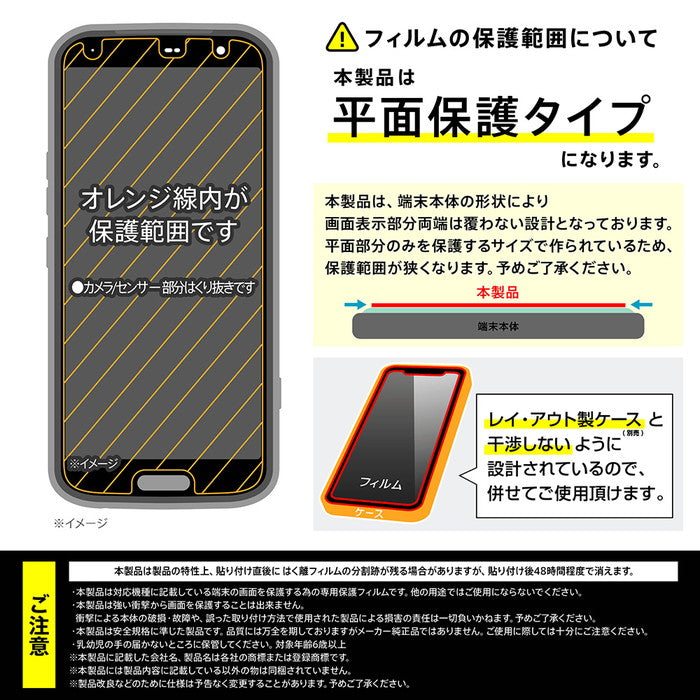 Like standard PETフィルム 反射防止 抗菌・抗ウイルス 平面保護 指紋防止