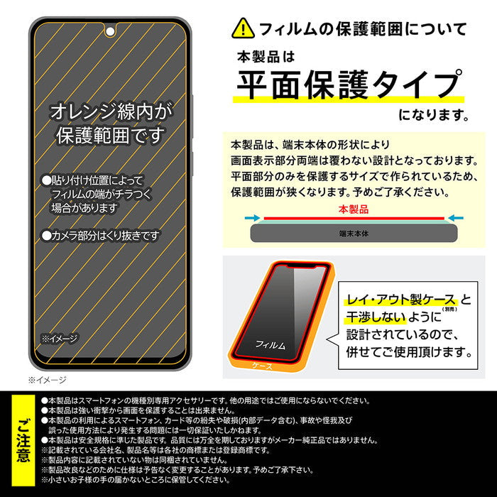 Like standard PETフィルム 光沢 抗菌・抗ウイルス 平面保護 指紋防止