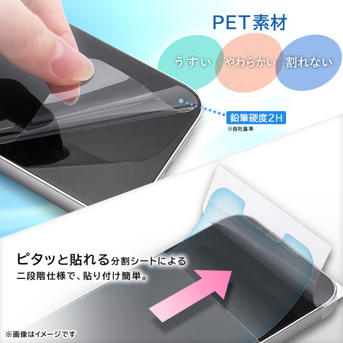 Like standard PETフィルム ブルーライトカット 反射防止 衝撃吸収 抗菌・抗ウイルス 平面保護 指紋防止