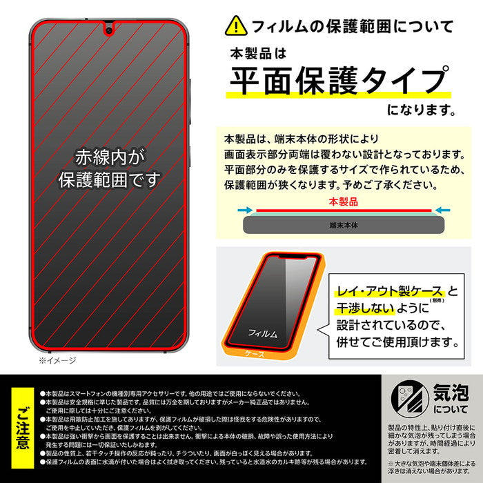 Like standard ガラスフィルム 光沢 平面保護 硬度10H 指紋認証対応