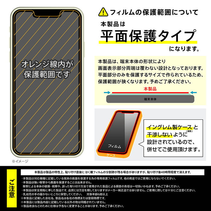 PRO貼りサポート PETフィルム 反射防止 抗菌・抗ウイルス 平面保護 指紋防止