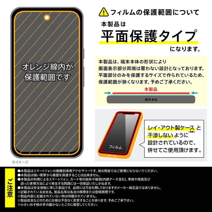 Like standard PETフィルム 光沢 抗菌・抗ウイルス 平面保護 指紋防止 指紋認証対応
