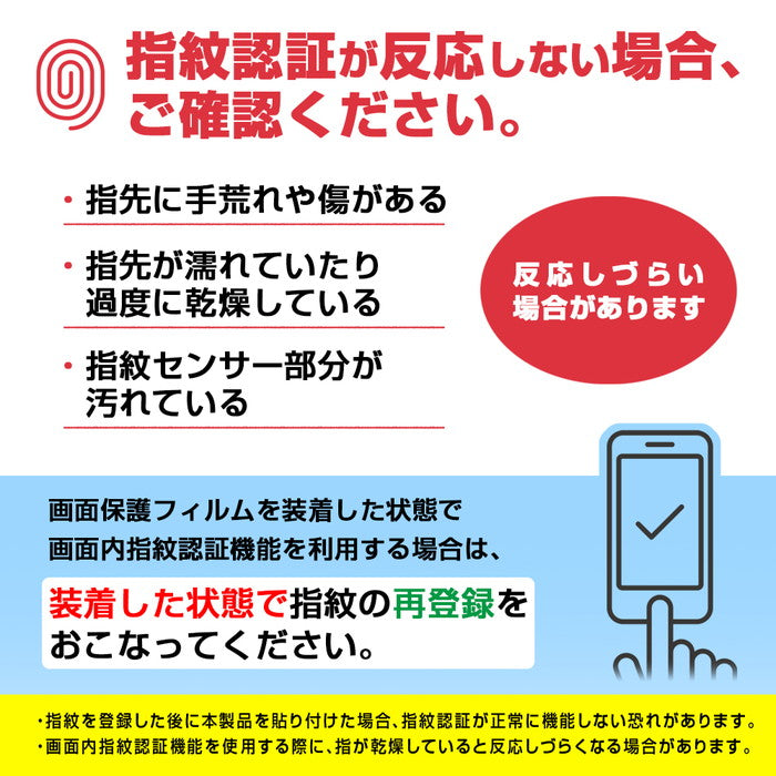 Like standard PETフィルム 反射防止 抗菌・抗ウイルス 平面保護 指紋防止 指紋認証対応