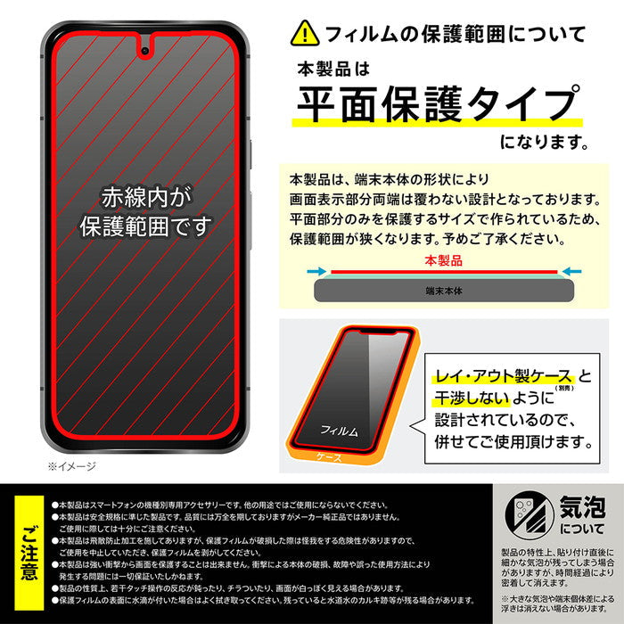 Like standard ガラスフィルム 反射防止 平面保護 硬度10H 指紋認証対応