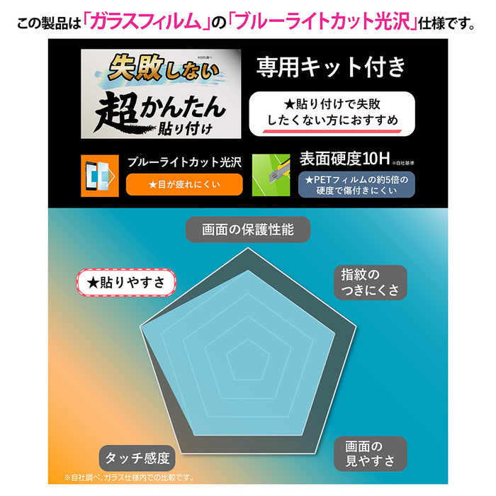 Like standard 失敗しない 超かんたん貼り付け キット付き ガラスフィルム 10H ブルーライトカット 光沢 指紋認証対応