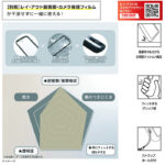 Like standard Puffull 耐衝撃 バンパー ハイブリッドケース
