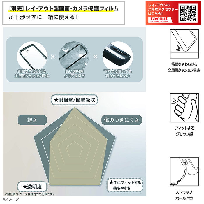Like standard Puffull 耐衝撃 バンパー ハイブリッドケース