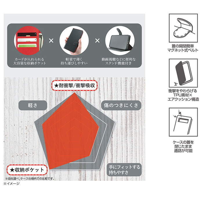 ミッフィー / 衝撃吸収 マグネットベルト シンプル 手帳型レザーケース