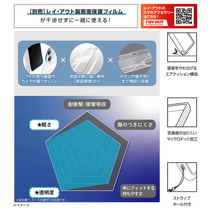 Like standard 衝撃吸収 バンパー ハイブリッドケース