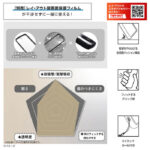 Like standard Puffull 耐衝撃 バンパー ハイブリッドケース