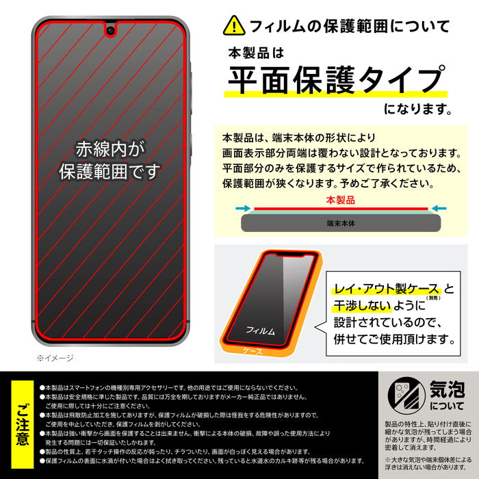 Like standard ガラスフィルム ブルーライトカット 光沢 平面保護 硬度10H 指紋認証対応
