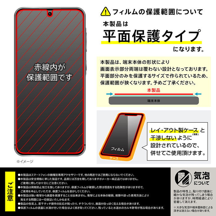 Like standard 失敗しない 超かんたん貼り付け キット付き ガラスフィルム 10H 光沢 指紋認証対応