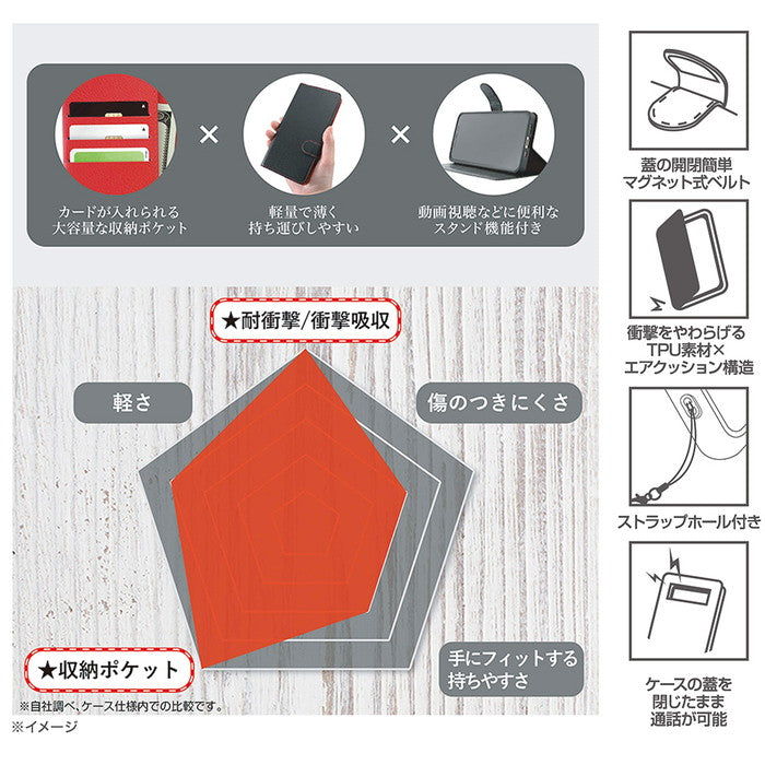 Like standard 耐衝撃 マグネットベルト シンプル 手帳型レザーケース
