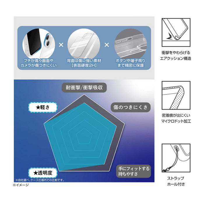 Like standard 衝撃吸収 バンパー ハイブリッドケース