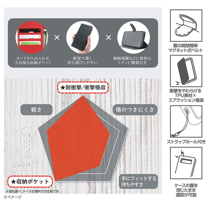 Like standard 耐衝撃 マグネットベルト シンプル 手帳型レザーケース
