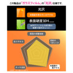 Like standard アルミノシリケートガラスフィルム 光沢 平面保護 硬度10H 指紋認証対応