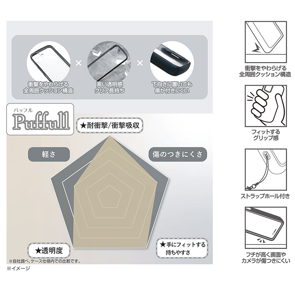 トムとジェリー / Like standard Puffull 衝撃吸収 バンパー ハイブリッドケース