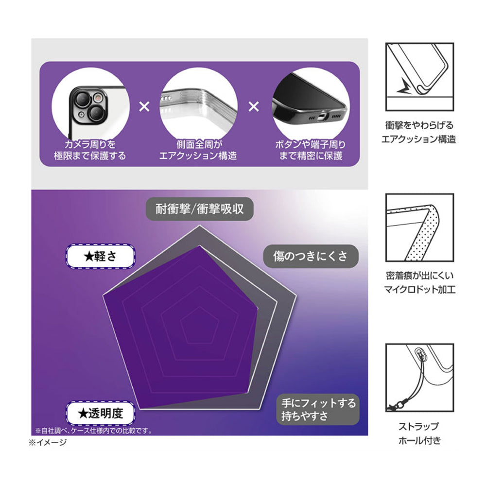 Like standard カメラ保護 衝撃吸収 バンパー メタリック TPUソフトケース