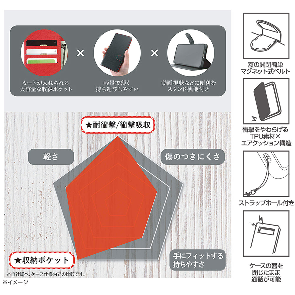 Like standard 耐衝撃 マグネットベルト シンプル 手帳型レザーケース