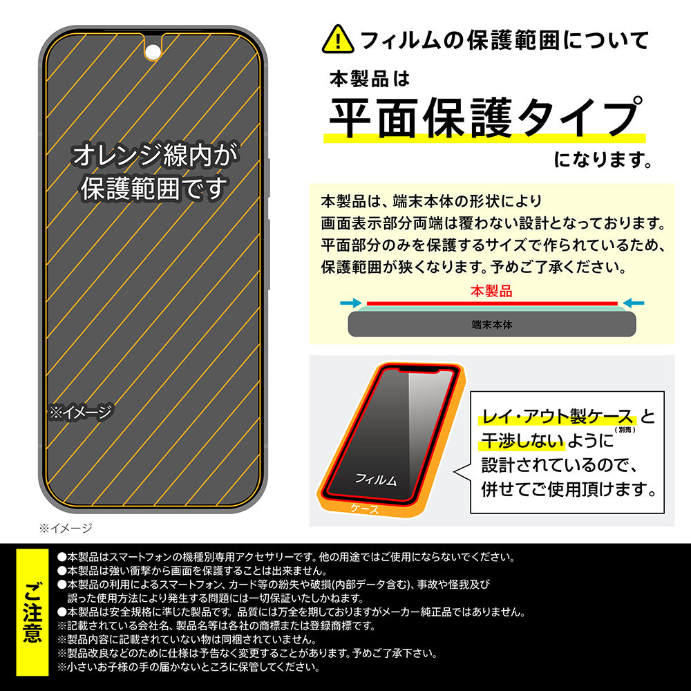 Like standard PETフィルム ブルーライトカット 光沢 衝撃吸収 抗菌・抗ウイルス 平面保護 指紋防止