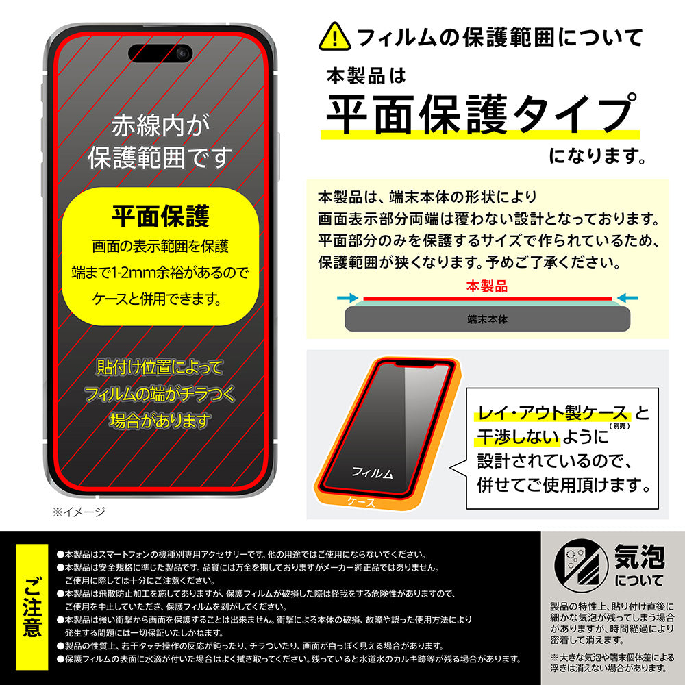ガラスフィルム 失敗しない 超かんたん貼り付け キット付き 硬度10H 高透明