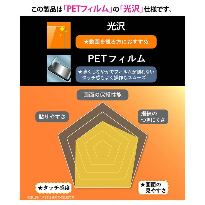 フィルム 高透明 抗菌 抗ウィルス