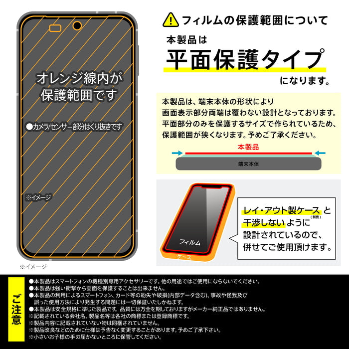 PETフィルム ブルーライトカット 光沢 衝撃吸収 抗菌・抗ウイルス 平面保護 指紋防止