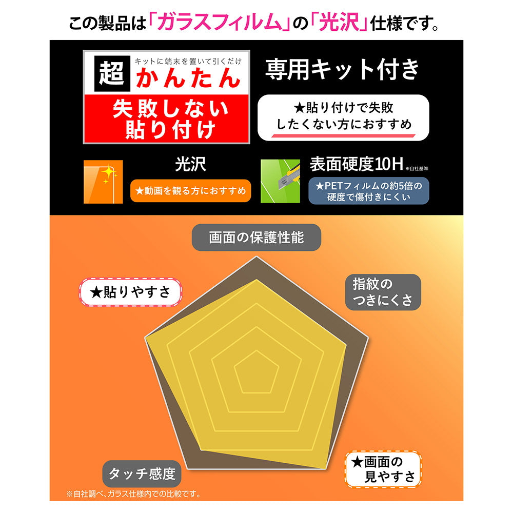 超かんたん 貼り付けPRO ガラスフィルム 平面保護 高透明