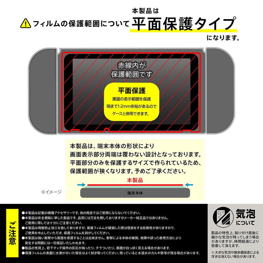 超かんたん 貼り付けPRO ガラスフィルム 平面保護 高透明