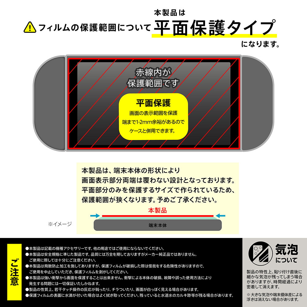 超かんたん 貼り付けPRO ガラスフィルム 平面保護 ブルーライトカット 高透明