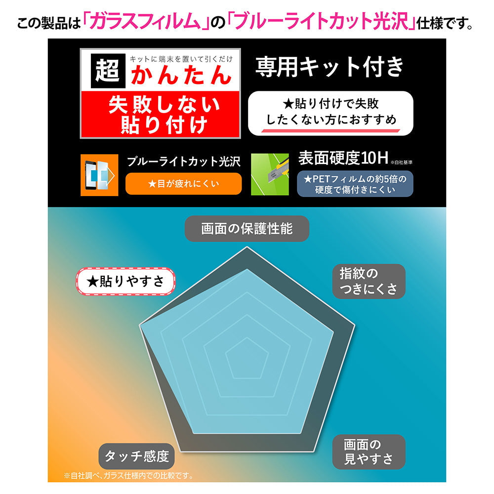 超かんたん 貼り付けPRO ガラスフィルム 平面保護 ブルーライトカット 高透明