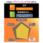 ガラスフィルム マルチケースフィット 硬度10H 高透明 指紋認証対応