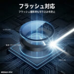 カメラ保護 レンズプロテクター eyes 硬度10H