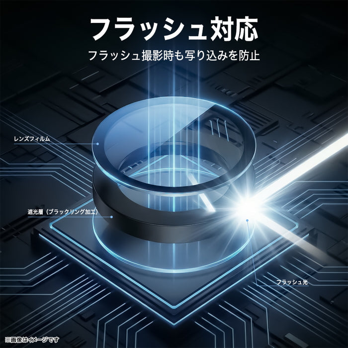 カメラ保護 レンズプロテクター eyes 硬度10H