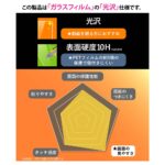 ガラスフィルム 傷に強い 硬度10H 高透明