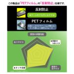 フィルム 反射防止 抗菌 抗ウィルス