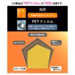 フィルム 高透明 抗菌 抗ウィルス