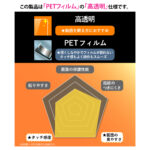 フィルム 抗菌 抗ウィルス 高透明