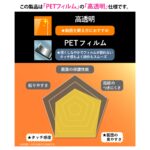 フィルム 抗菌 抗ウィルス 高透明