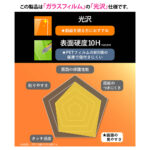 ガラスフィルム マルチケースフィット 硬度10H 高透明