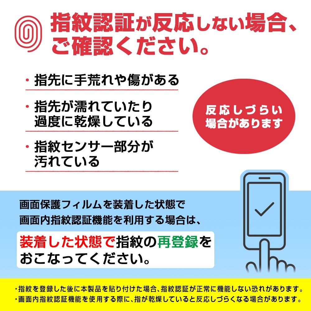 フィルム 抗菌 抗ウィルス 耐衝撃 ブルーライトカット 高透明 指紋認証対応