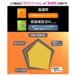 ガラスフィルム マルチケースフィット 高透明 指紋認証対応